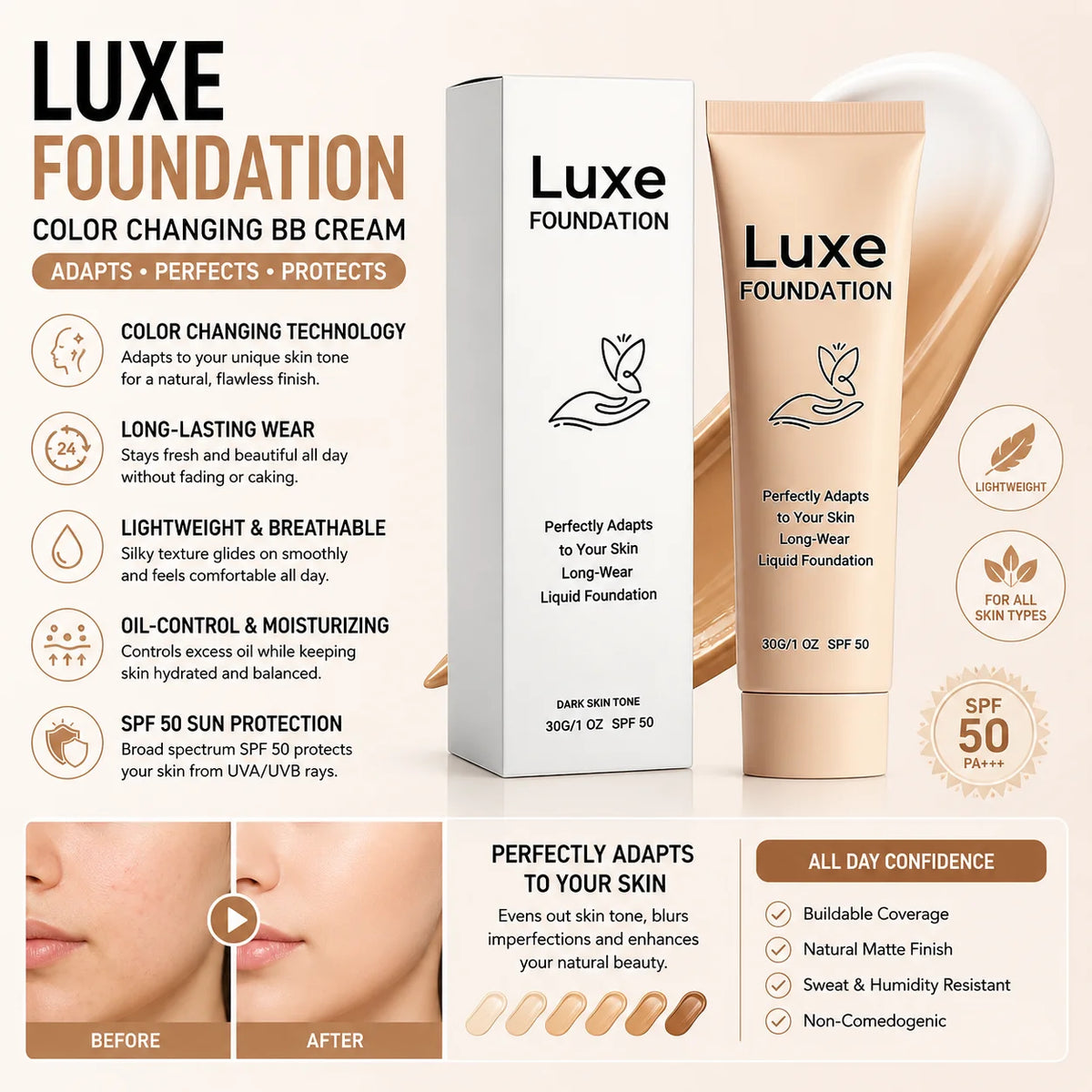 Color Changing Foundation BB Cream Skin Tone Adjustment LongLasting Lightweight Oil-Control For Smooth Skin Base Makeup