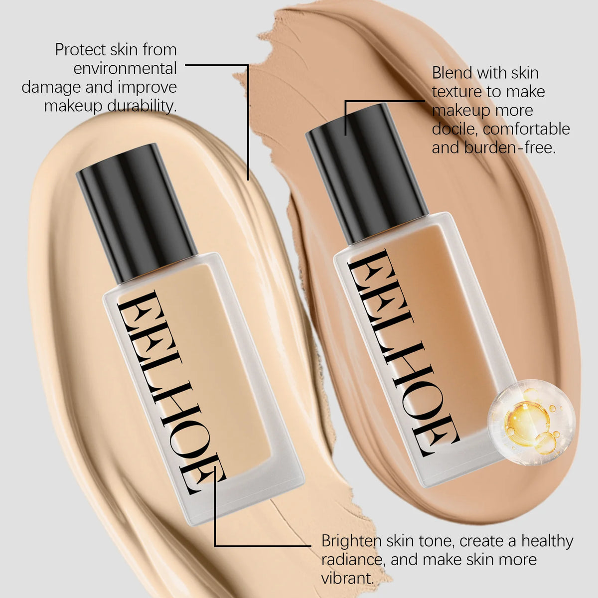 Eelhoe Matte Liquid Foundation Series Long Lasting Waterproof Not Easy to Remove Full Cover No Transfer Makeup Base Concealers - AliExpress 66