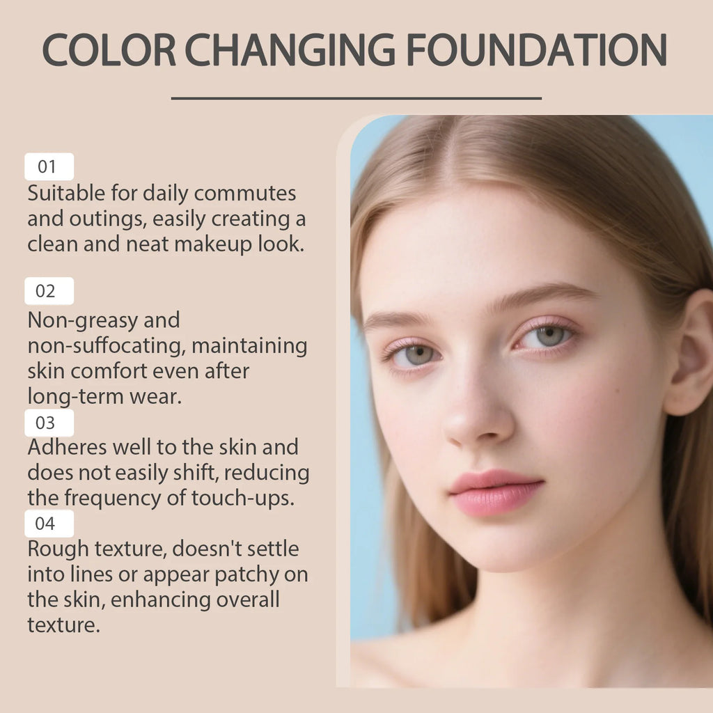 Liquid Foundation SPF 15 Color Changing Concealer Cover Face Blemishes Fine Lines Facial Foundation Natural Beauty Makeup Cream - AliExpress 66