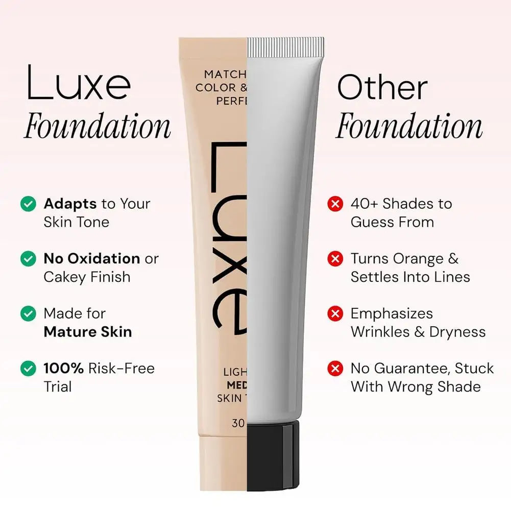Concealer Color Change Foundation Waterproof Full Coverage Cover Acne Scars Even Skin Tone Long Lasting Face Makeup Foundation - AliExpress 66