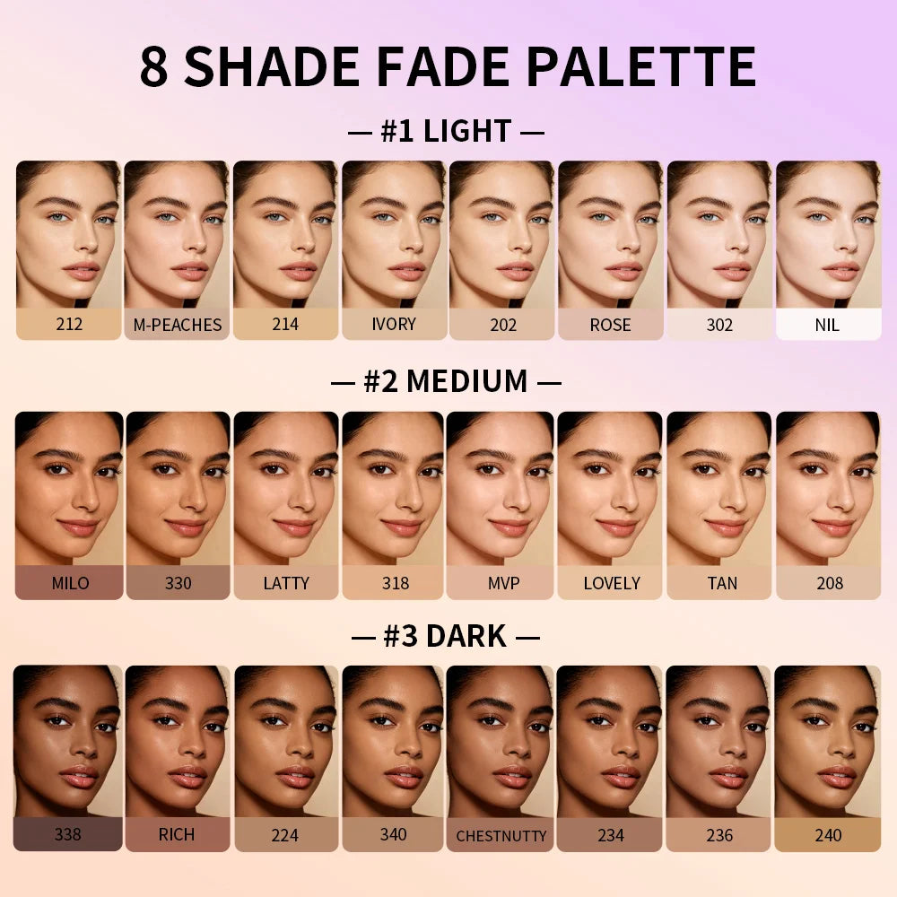 8 Shade Cream Concealer Palette Soft Matte Medium Full Coverage Waterproof Long Lasting Soft Focus Contour Under Eye Spot Face M