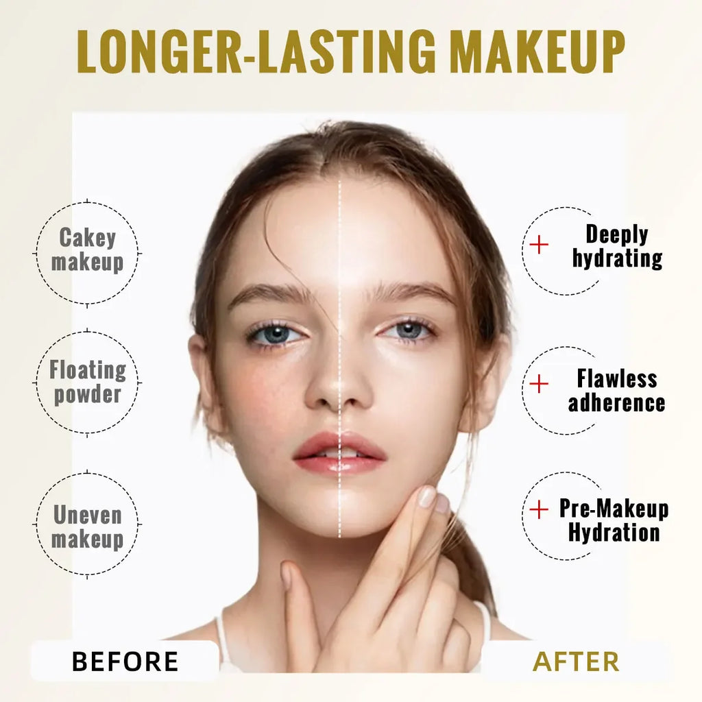 Long-Lasting Matte Finish Makeup Primer Cream - Oil Control Anti-Shine Beauty Skin Care for Smooth Flawless Foundation Applicati