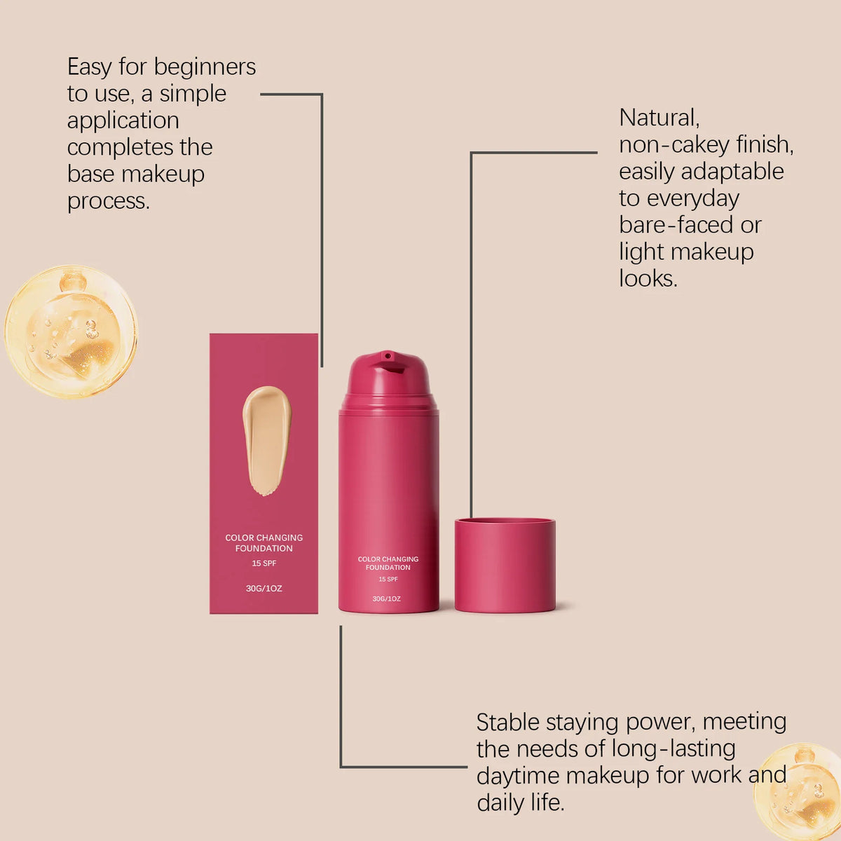 30G Face Color Changing Foundation Moisturizing Enhance Smoothness Improve Skin Texture Non-greasy Glowing Facial Foundation - AliExpress 66