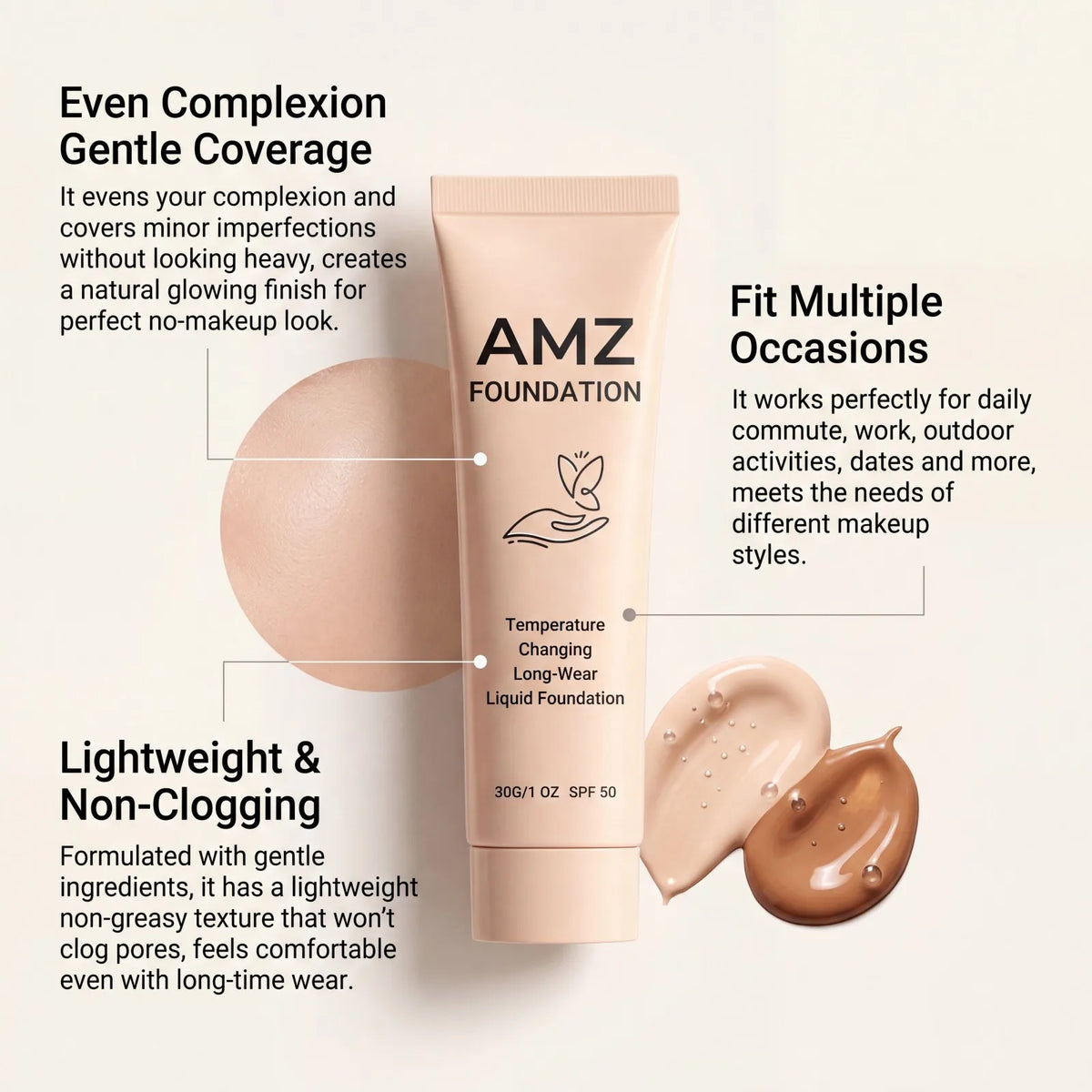Luxe Temperature Changing Foundation Set Long Wear Liquid Makeup Skin Tone Adaptive Lightweight Natural Glow 30g SPF 50