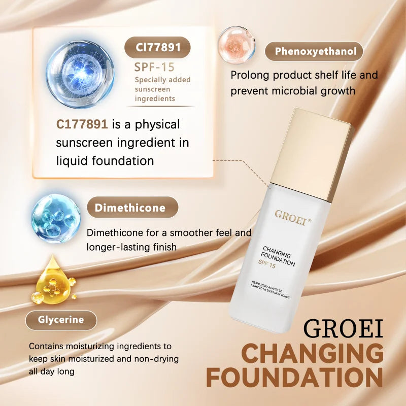 GROEI Changing Foundation SPF 15 - 30ml Adaptive Color Makeup, Auto-Match Your Skin Tone, Lightweight Cover Blemishes & Redness - AliExpress 66