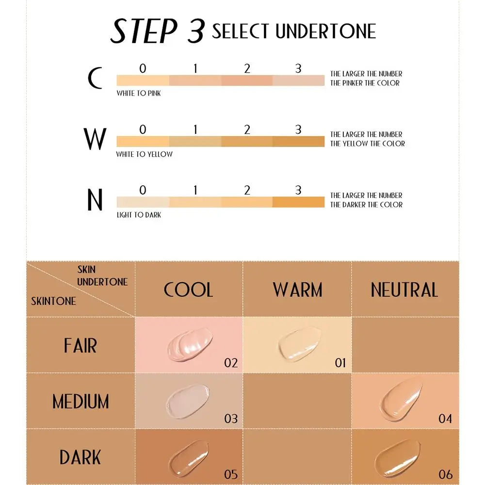 30ml Professional Matte Liquid Foundation Waterproof Long Lasting Face Concealer Full Coverage Foundation Cream Women Makeup - AliExpress 66