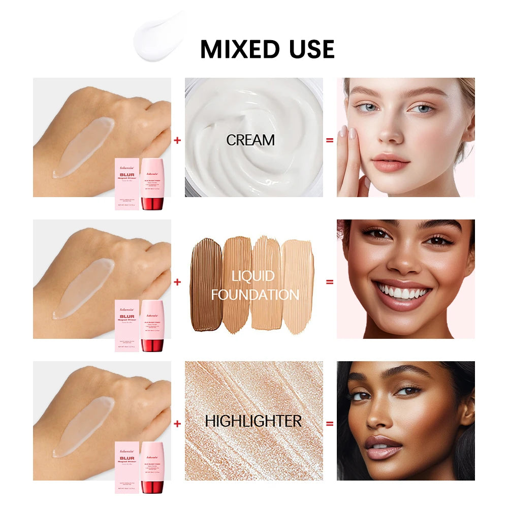 Blur Magnet Primer Base Makeup Smooth Pore Coverage Foundation Moisturizes Even Skin Tone Matte Finish Base Primer Cosmetic - AliExpress 66